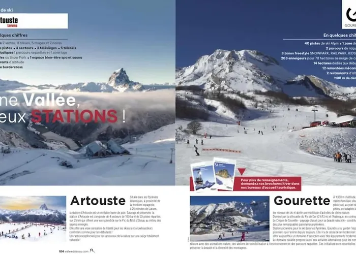 L'escapade Montagneuse Eaux-Bonnes